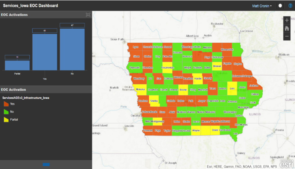 ArcGIS