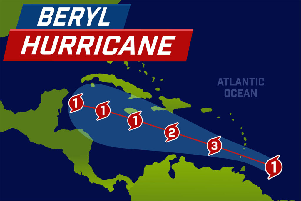 Hurricane Beryl