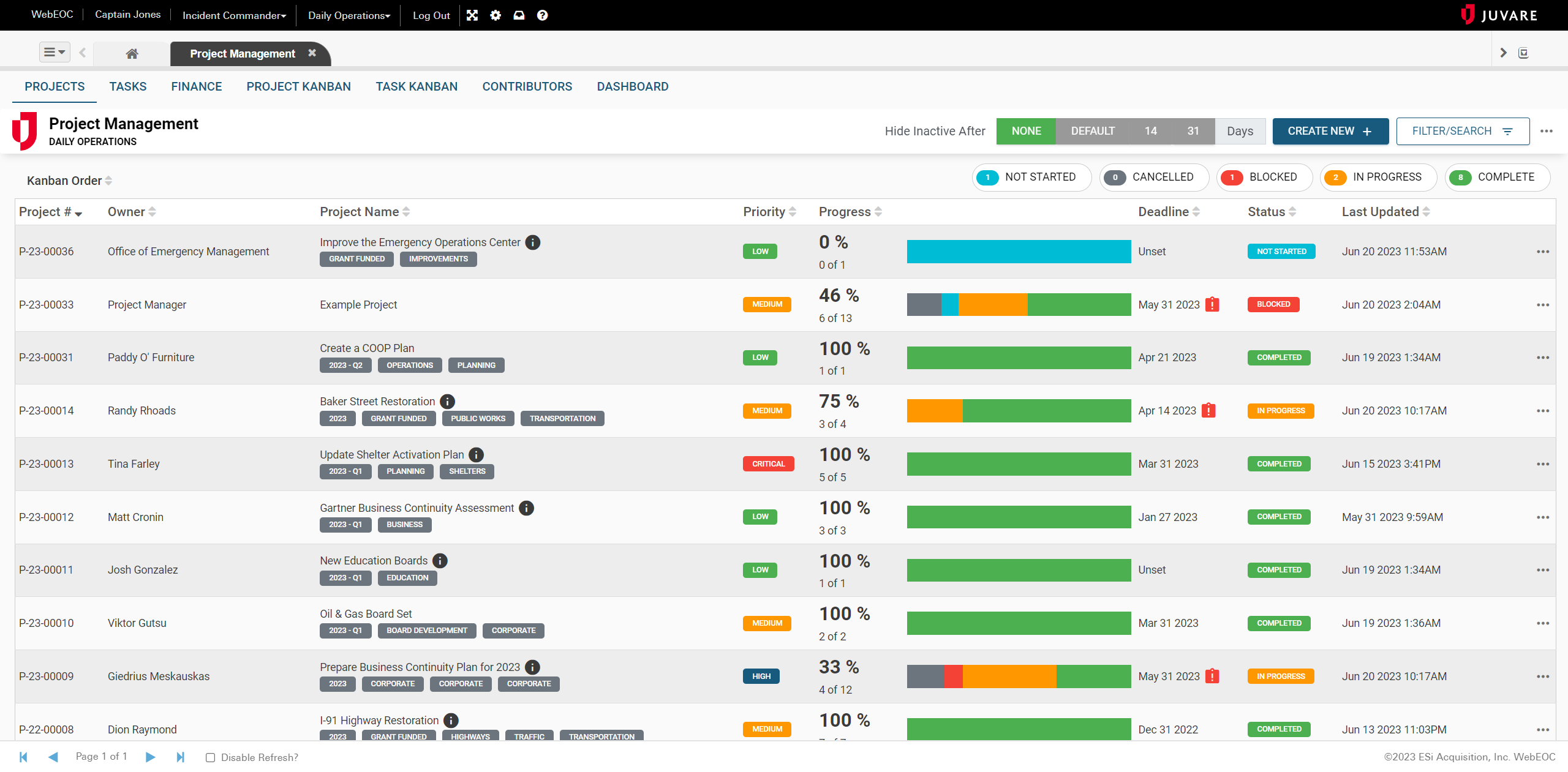 Project management dashboard